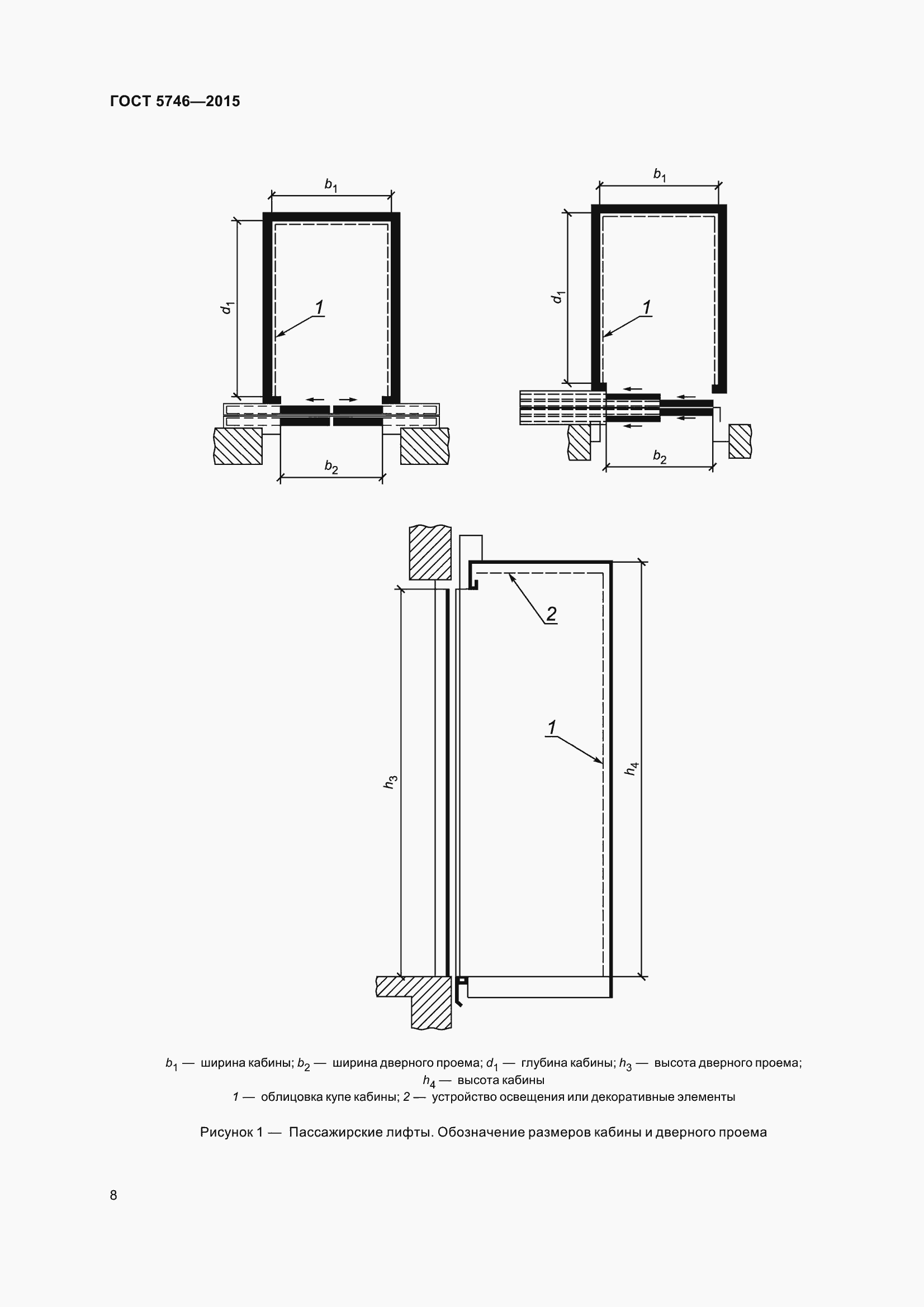 Страница 13 ГОСТ 5746-2015