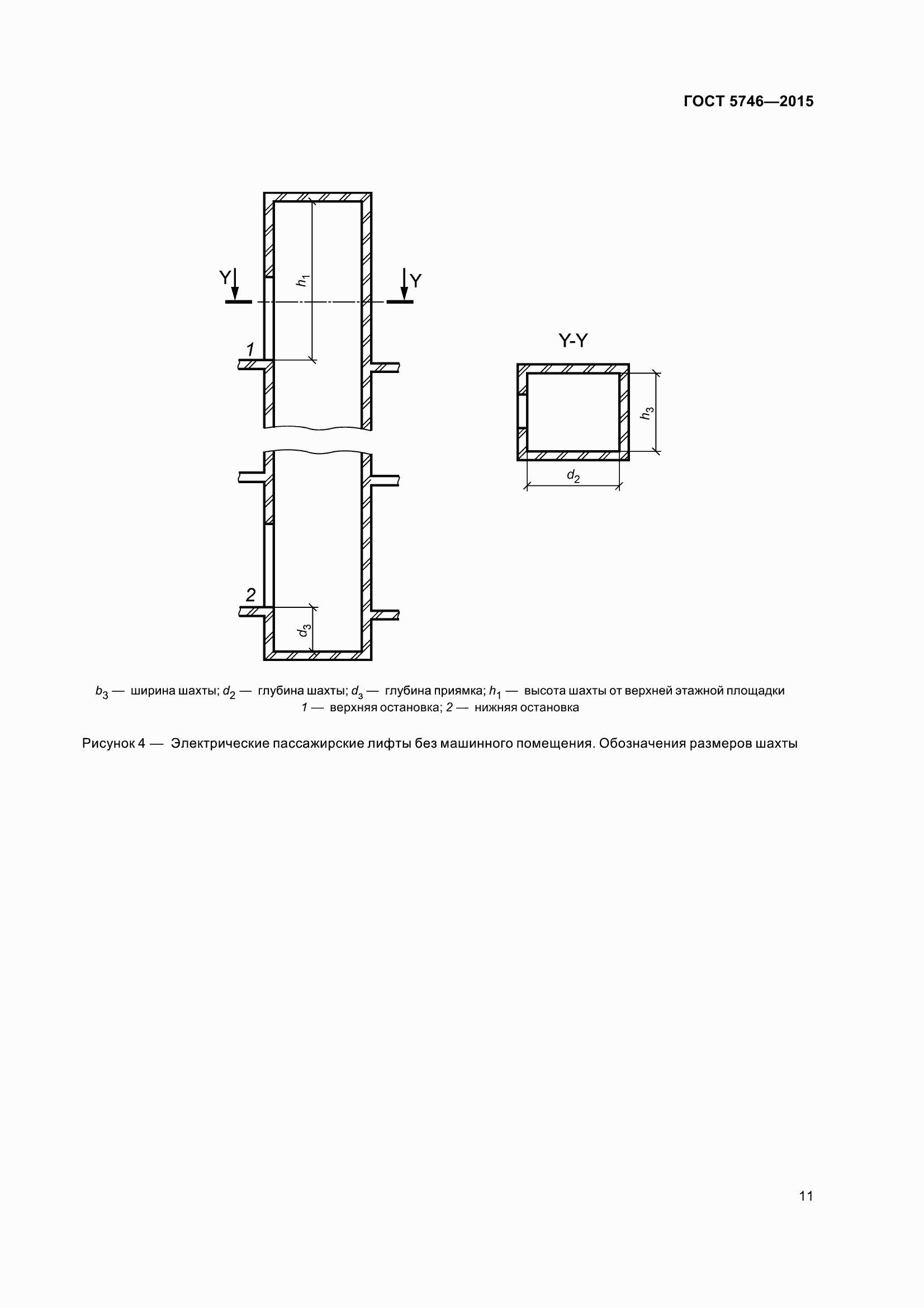 Страница 16 ГОСТ 5746-2015