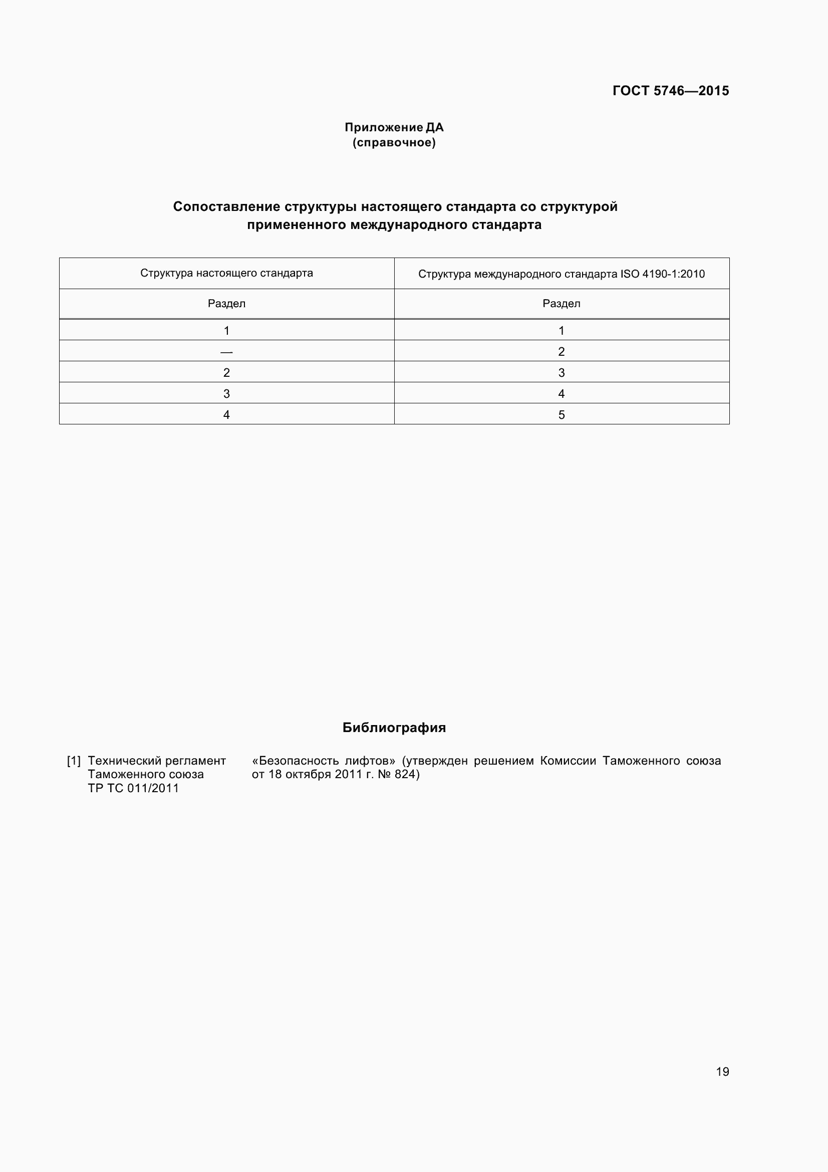Страница 24 ГОСТ 5746-2015