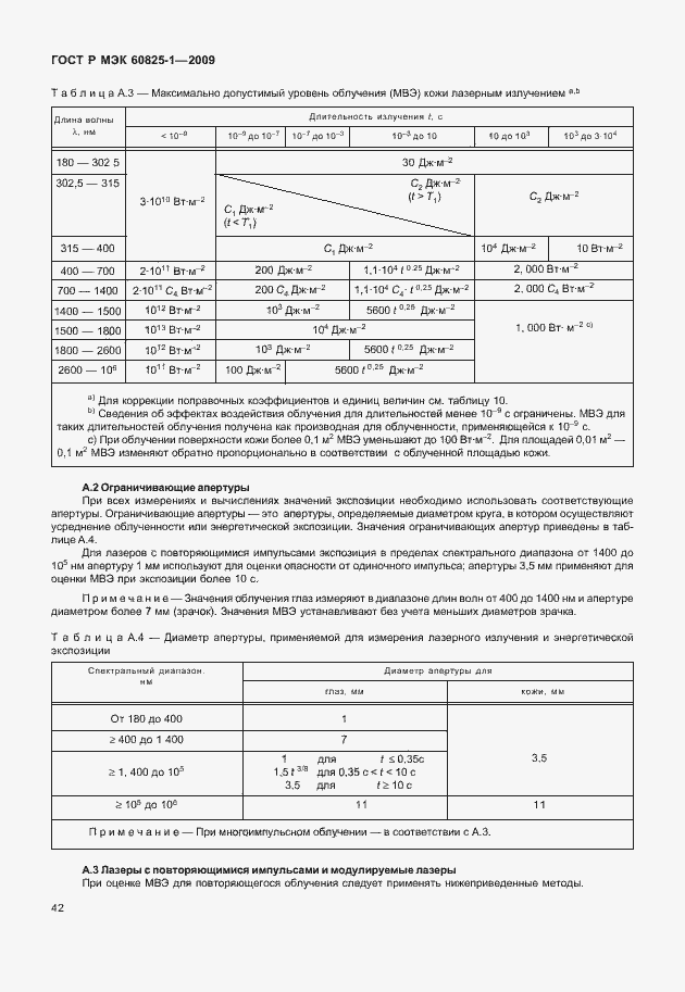 Страница 48 ГОСТ Р МЭК 60825-1-2009