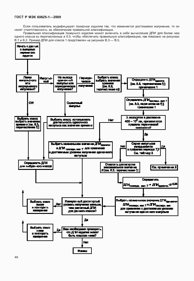 Страница 52 ГОСТ Р МЭК 60825-1-2009