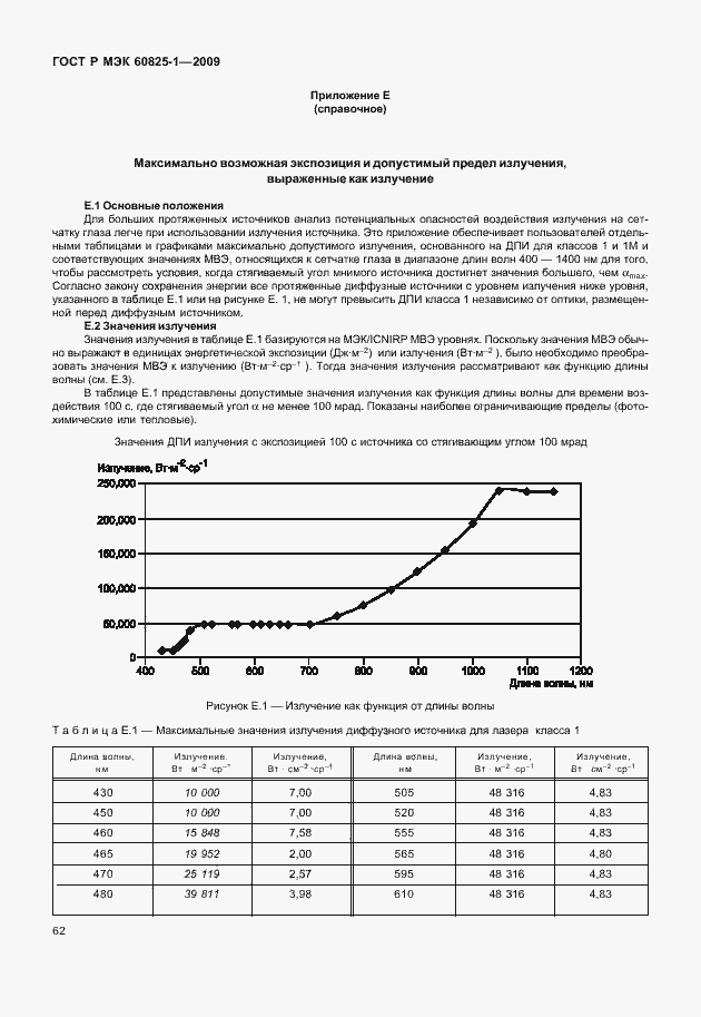 Страница 68 ГОСТ Р МЭК 60825-1-2009