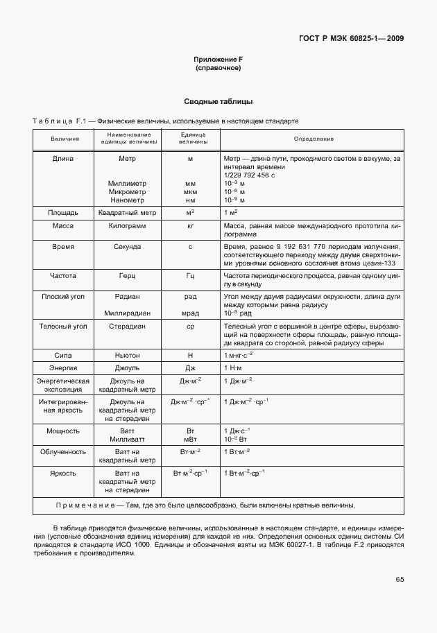 Страница 71 ГОСТ Р МЭК 60825-1-2009
