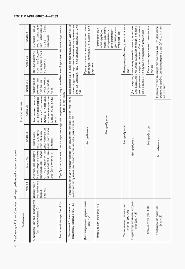 Страница 72 ГОСТ Р МЭК 60825-1-2009