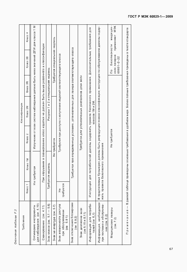 Страница 73 ГОСТ Р МЭК 60825-1-2009
