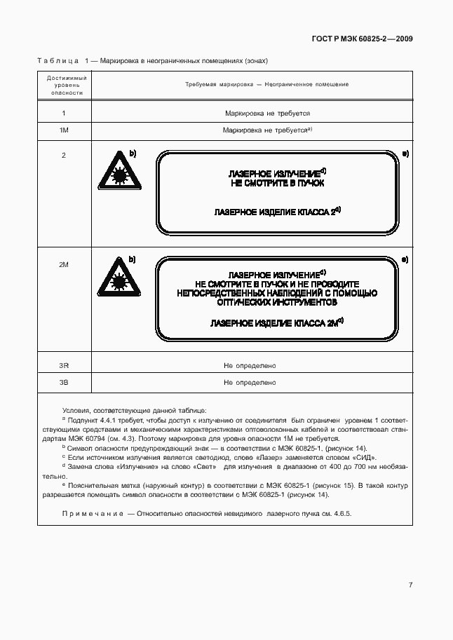 Страница 11 ГОСТ Р МЭК 60825-2-2009