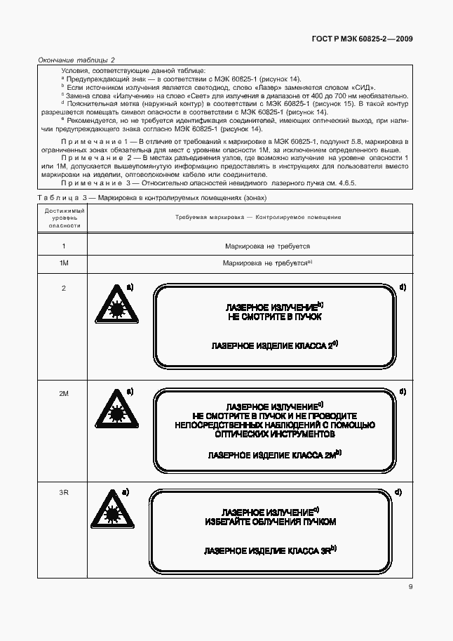 Страница 13 ГОСТ Р МЭК 60825-2-2009
