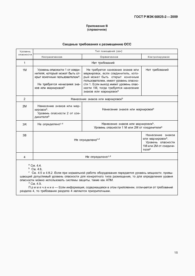 Страница 19 ГОСТ Р МЭК 60825-2-2009