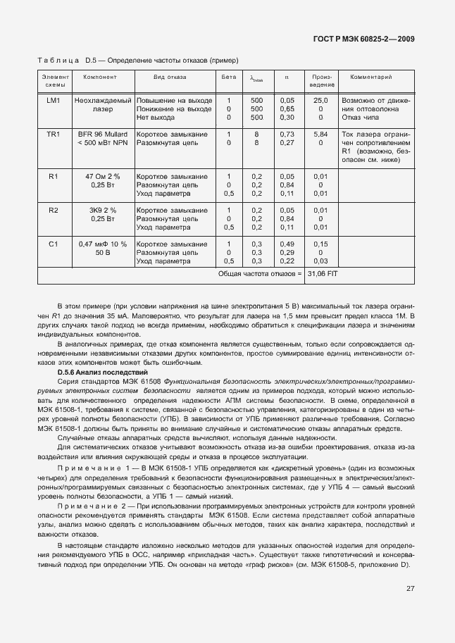 Страница 31 ГОСТ Р МЭК 60825-2-2009