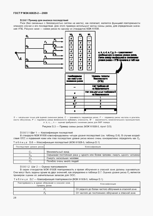 Страница 32 ГОСТ Р МЭК 60825-2-2009