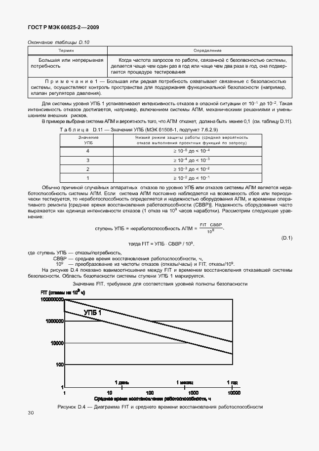 Страница 34 ГОСТ Р МЭК 60825-2-2009