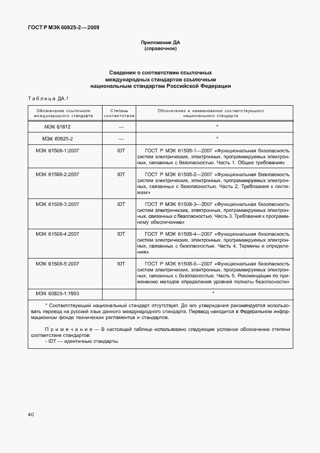 Страница 44 ГОСТ Р МЭК 60825-2-2009