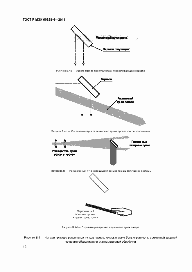Страница 17 ГОСТ Р МЭК 60825-4-2011