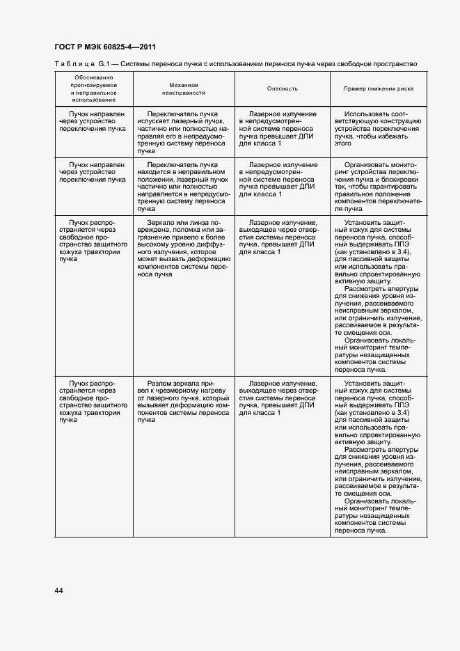 Страница 49 ГОСТ Р МЭК 60825-4-2011