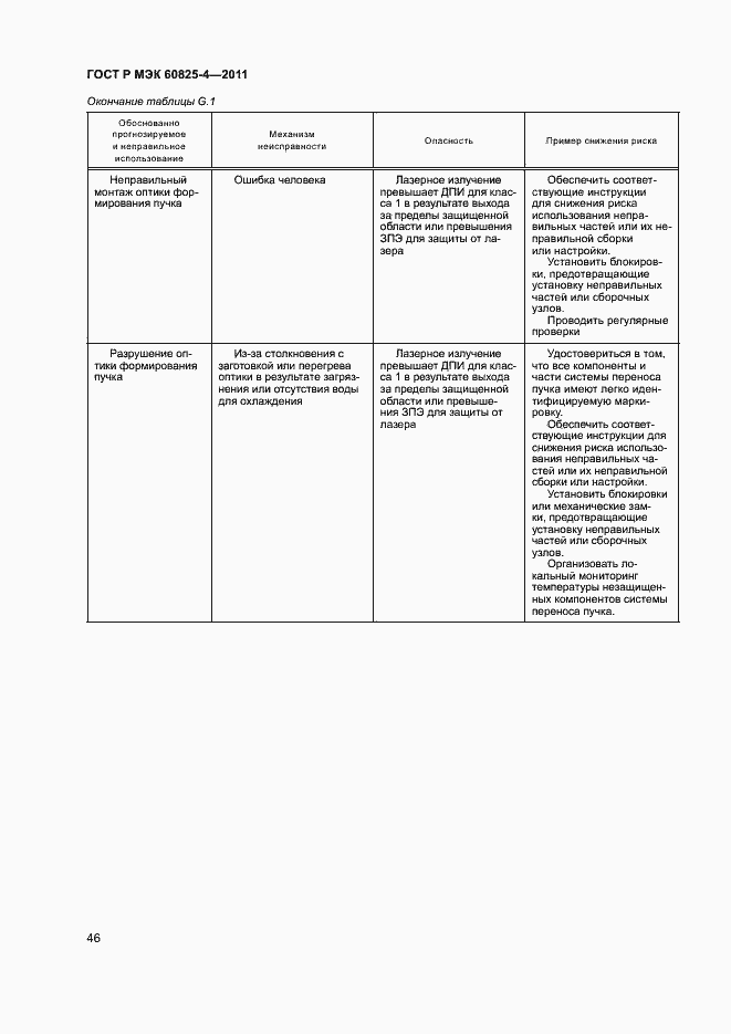Страница 51 ГОСТ Р МЭК 60825-4-2011