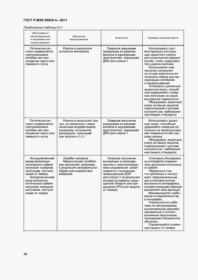 Страница 53 ГОСТ Р МЭК 60825-4-2011