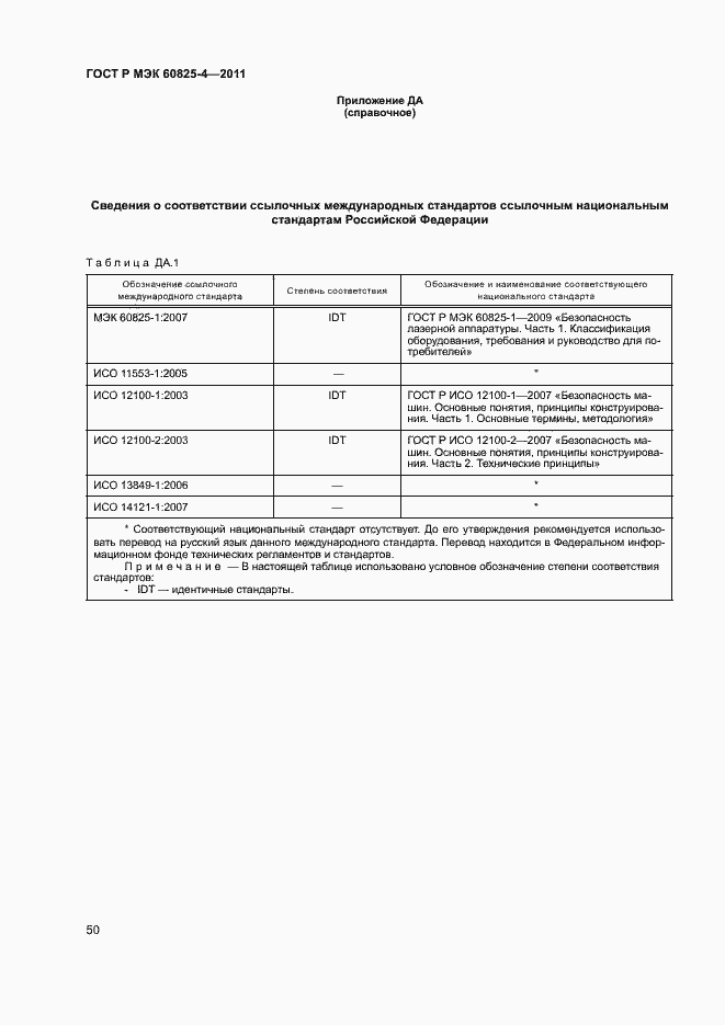 Страница 55 ГОСТ Р МЭК 60825-4-2011