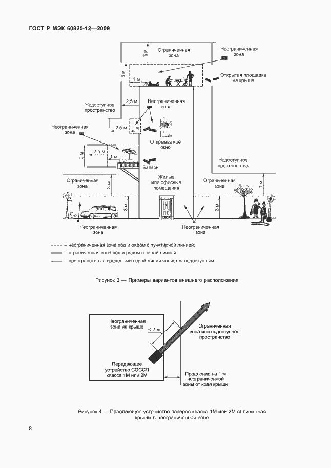 Страница 12 ГОСТ Р МЭК 60825-12-2009