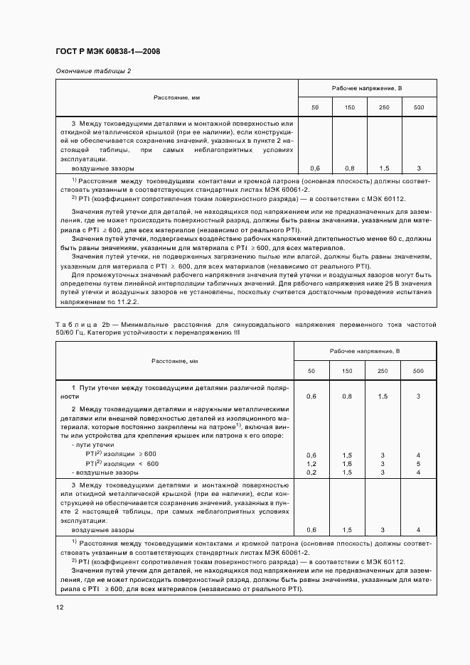 Страница 15 ГОСТ Р МЭК 60838-1-2008
