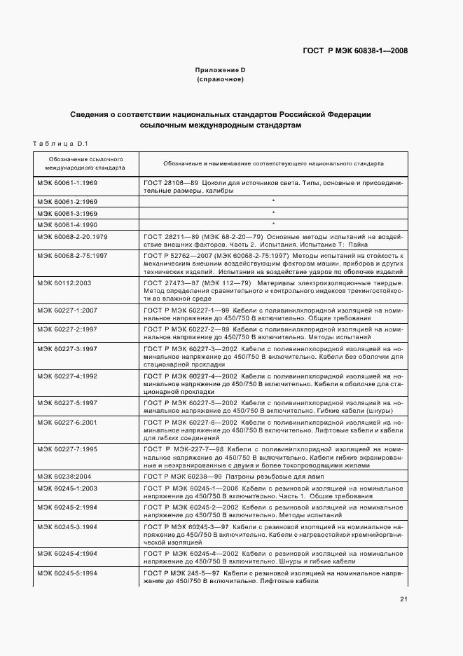 Страница 24 ГОСТ Р МЭК 60838-1-2008