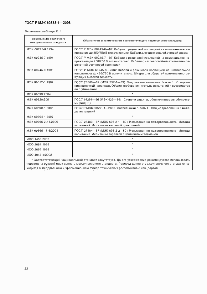 Страница 25 ГОСТ Р МЭК 60838-1-2008