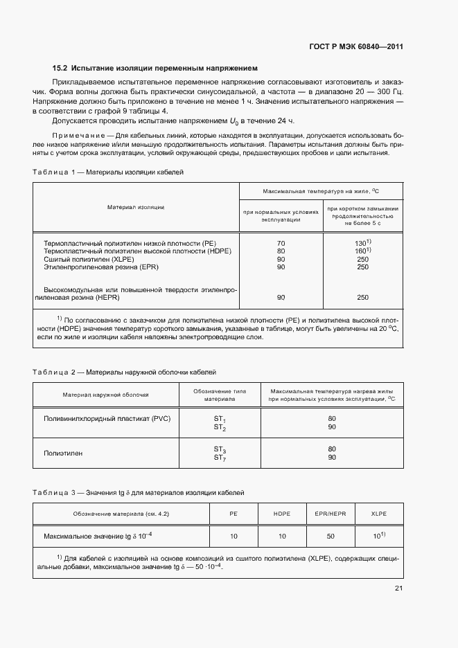 Страница 25 ГОСТ Р МЭК 60840-2011