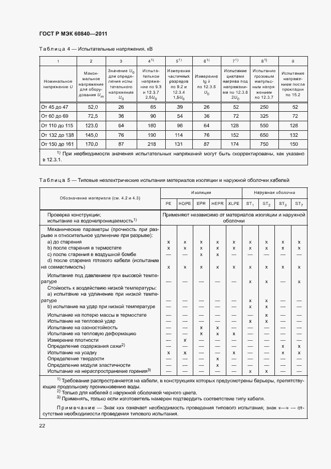 Страница 26 ГОСТ Р МЭК 60840-2011