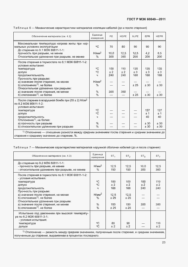 Страница 27 ГОСТ Р МЭК 60840-2011