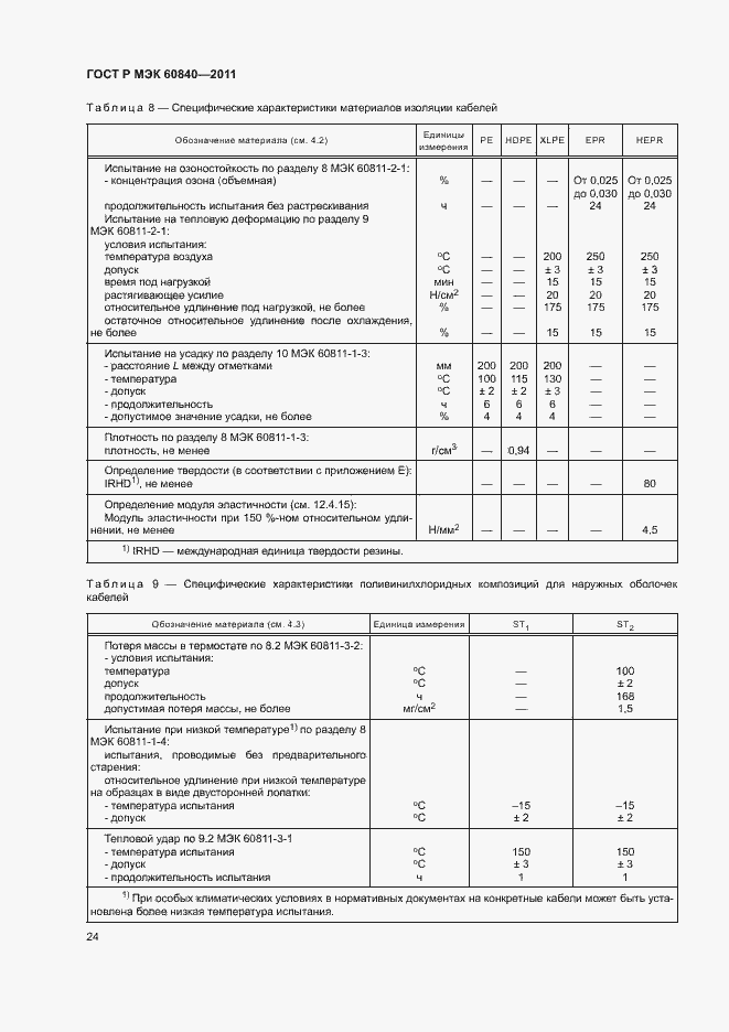 Страница 28 ГОСТ Р МЭК 60840-2011