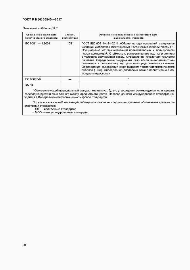 Страница 54 ГОСТ Р МЭК 60840-2017