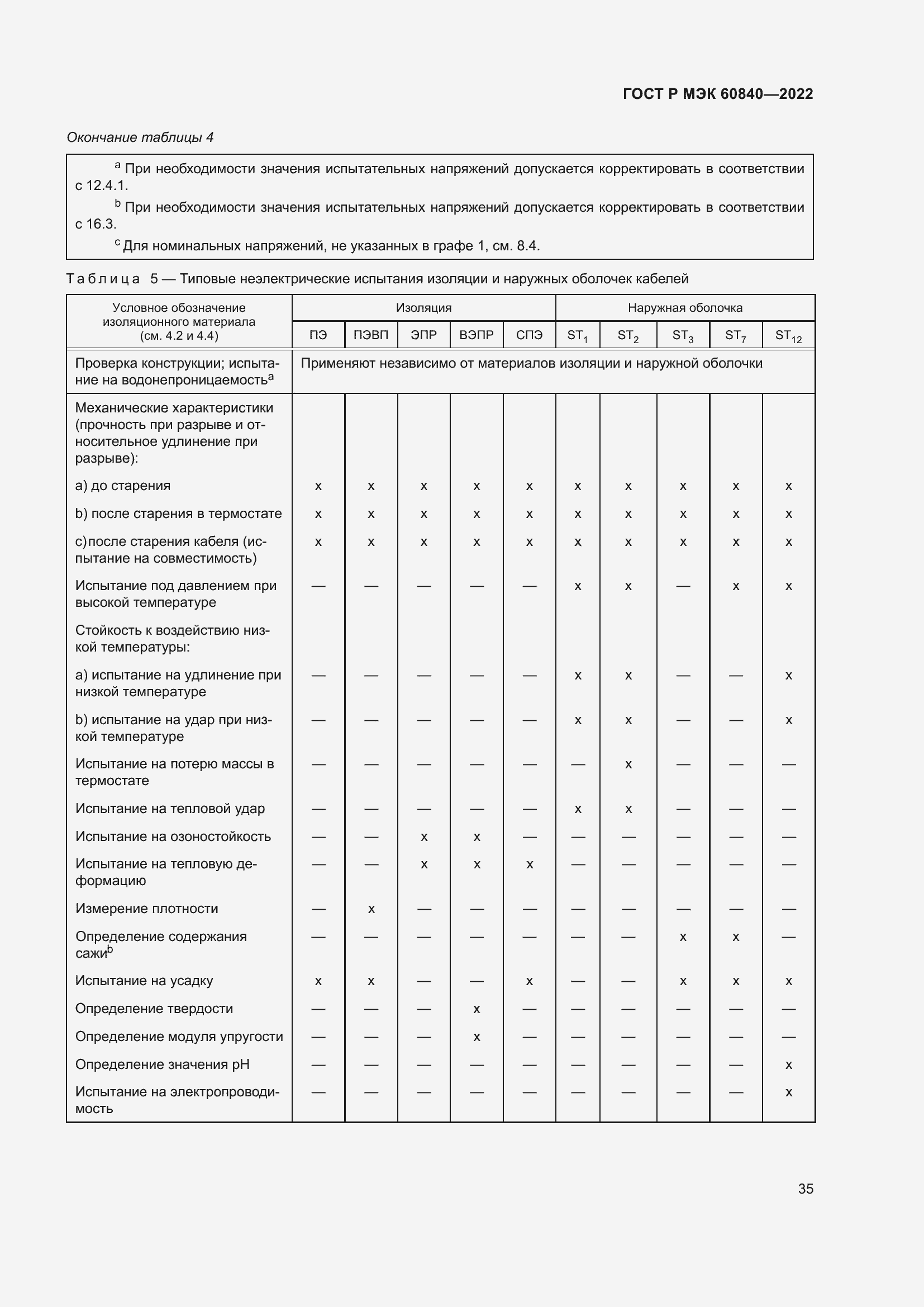 Страница 39 ГОСТ Р МЭК 60840-2022