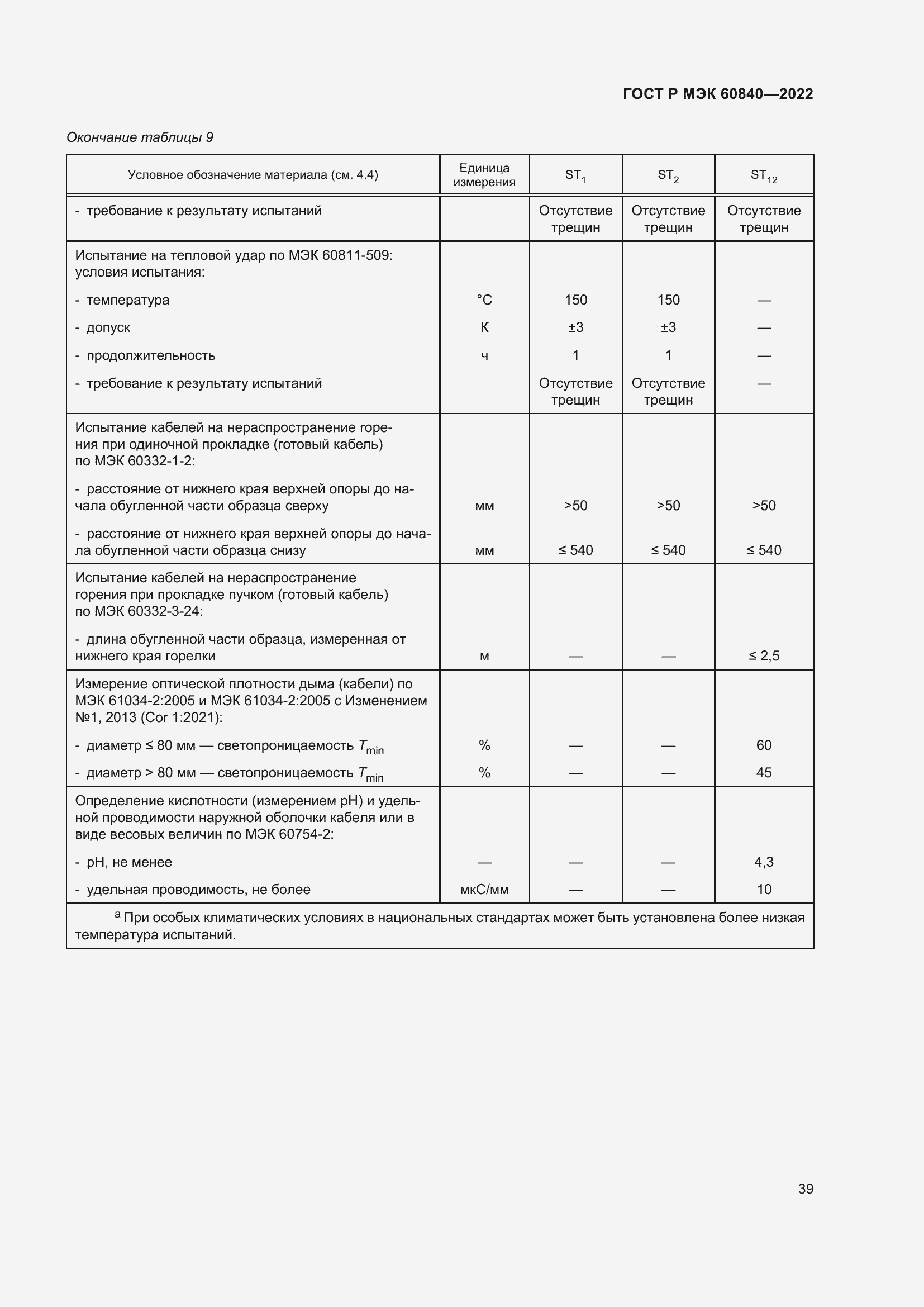 Страница 43 ГОСТ Р МЭК 60840-2022