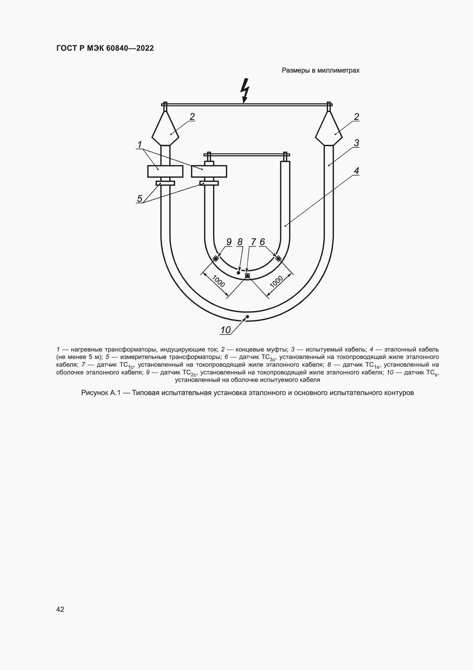 Страница 46 ГОСТ Р МЭК 60840-2022