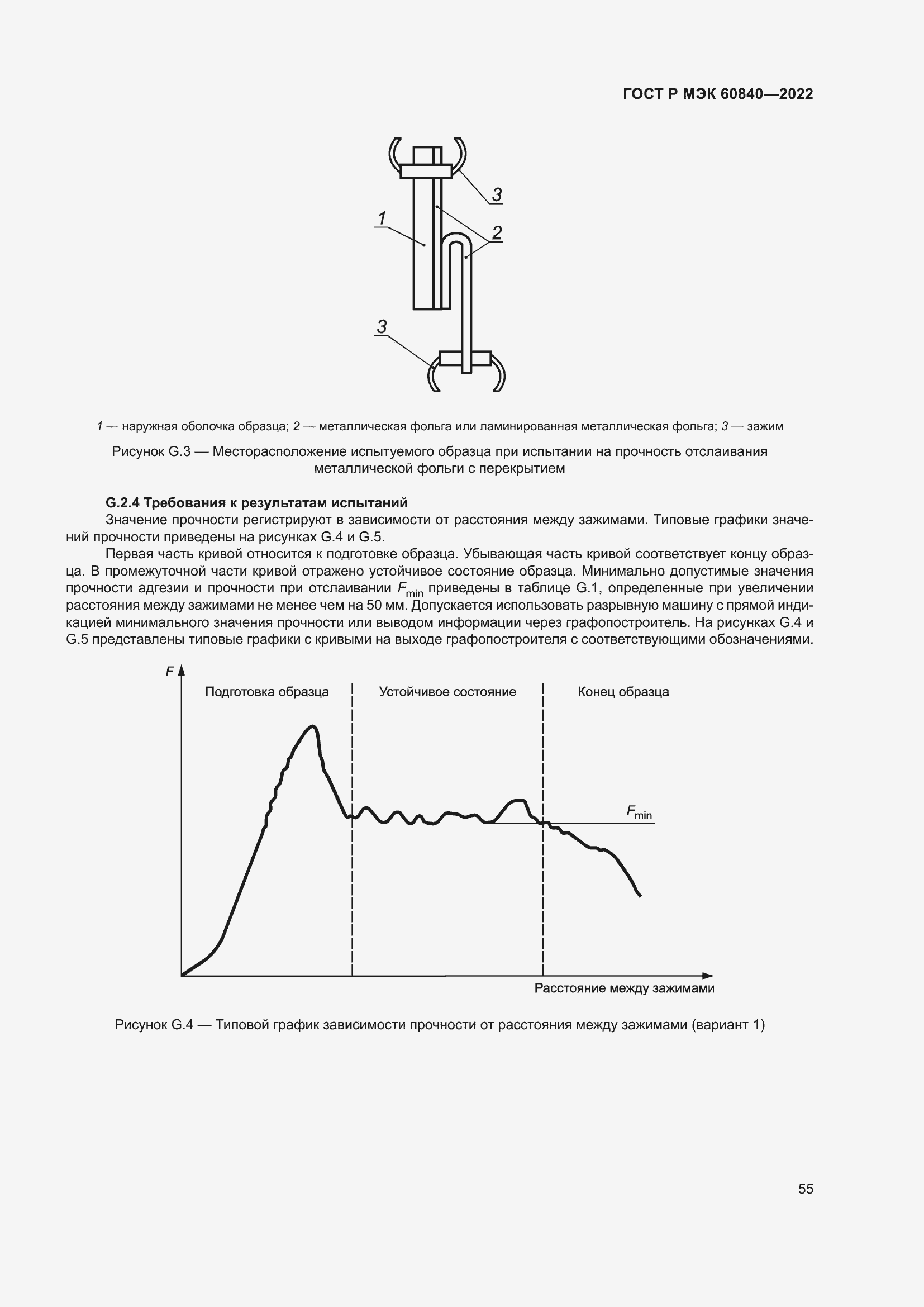 Страница 59 ГОСТ Р МЭК 60840-2022