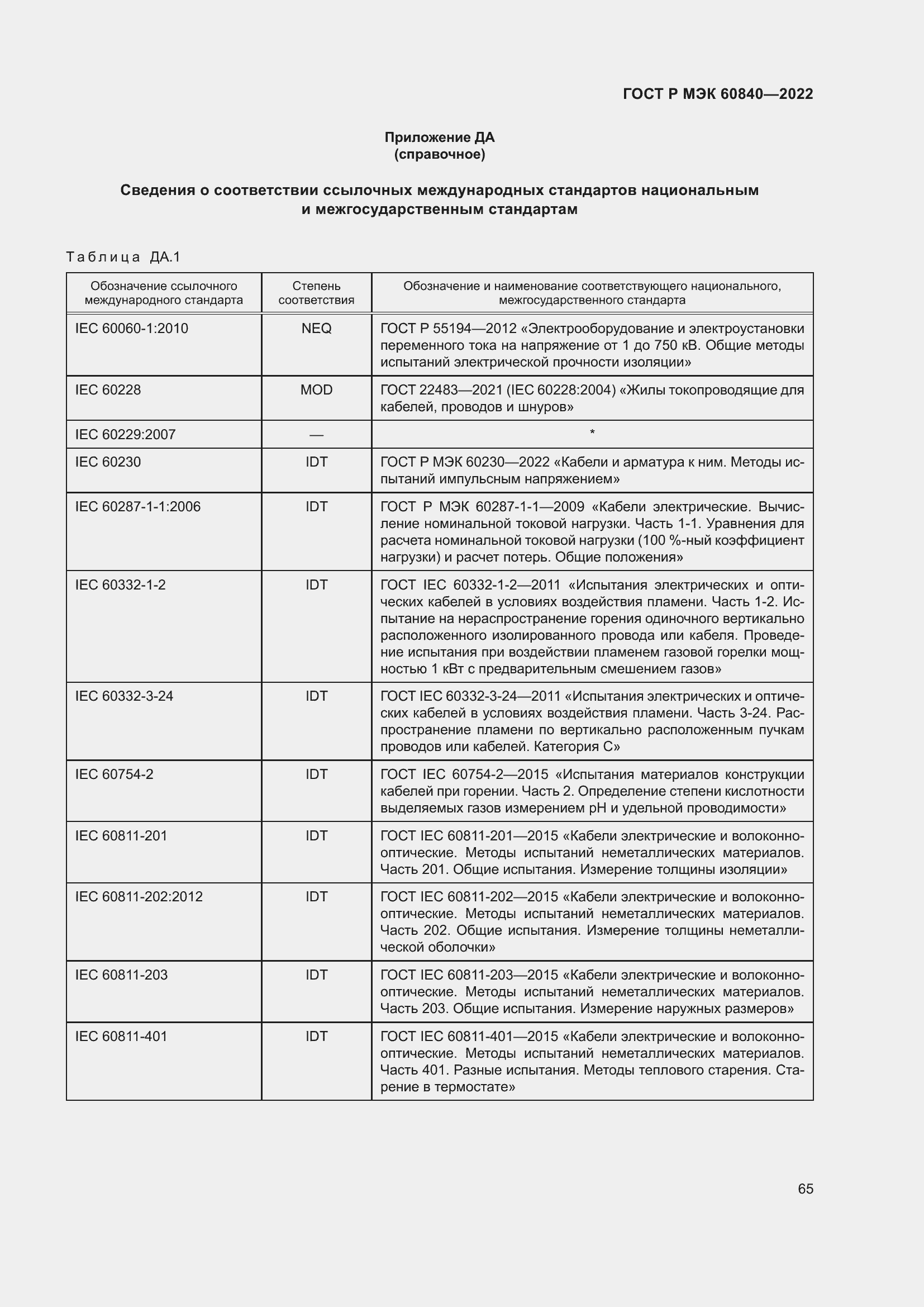 Страница 69 ГОСТ Р МЭК 60840-2022