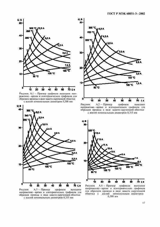 Страница 20 ГОСТ Р МЭК 60851-3-2002