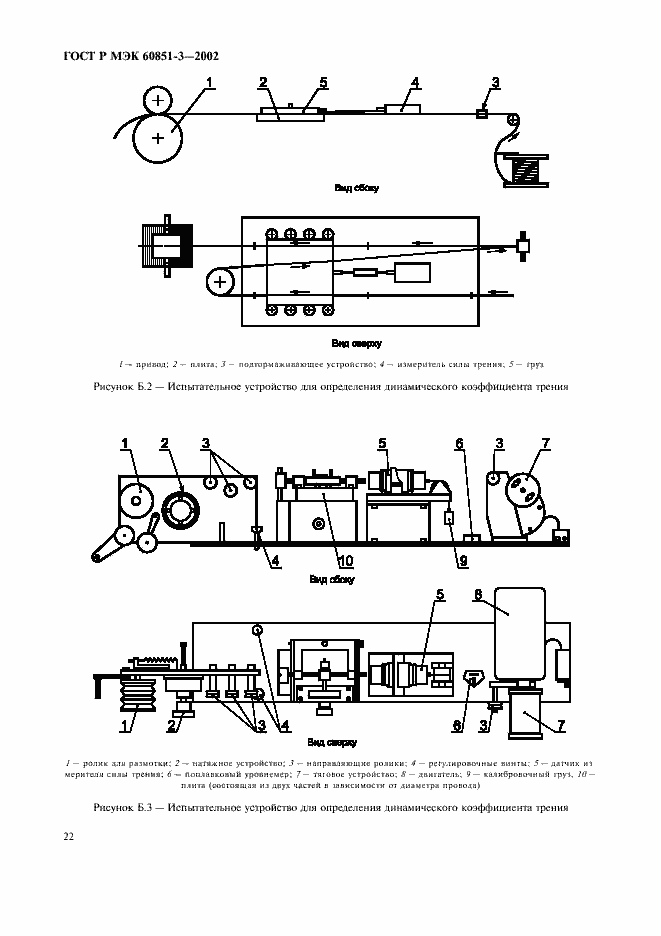 Страница 25 ГОСТ Р МЭК 60851-3-2002