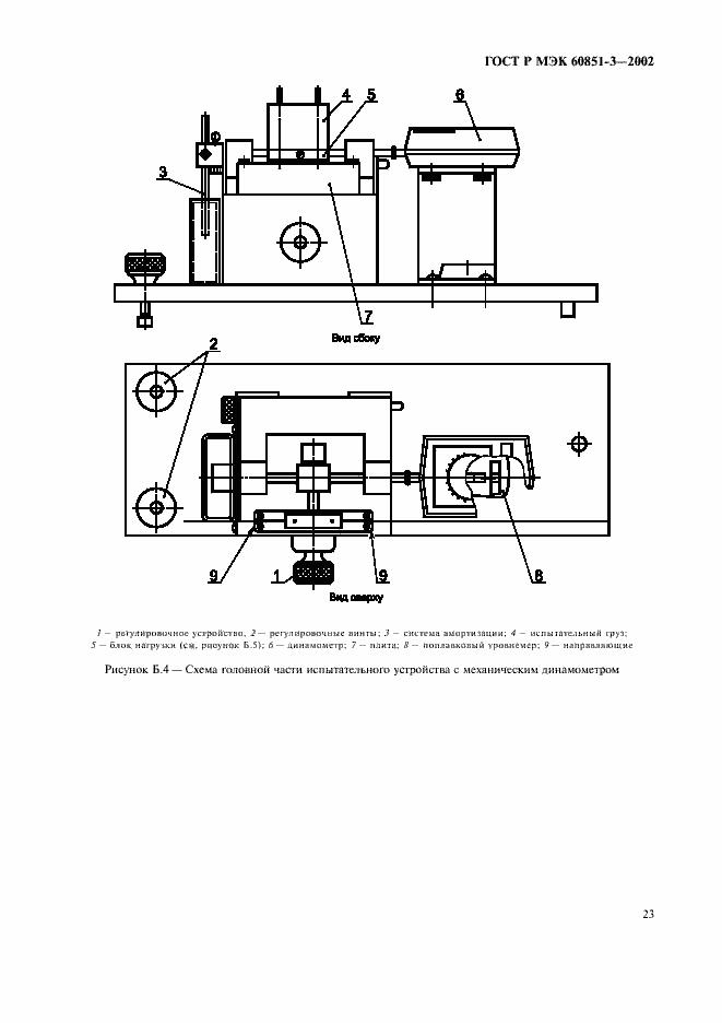 Страница 26 ГОСТ Р МЭК 60851-3-2002