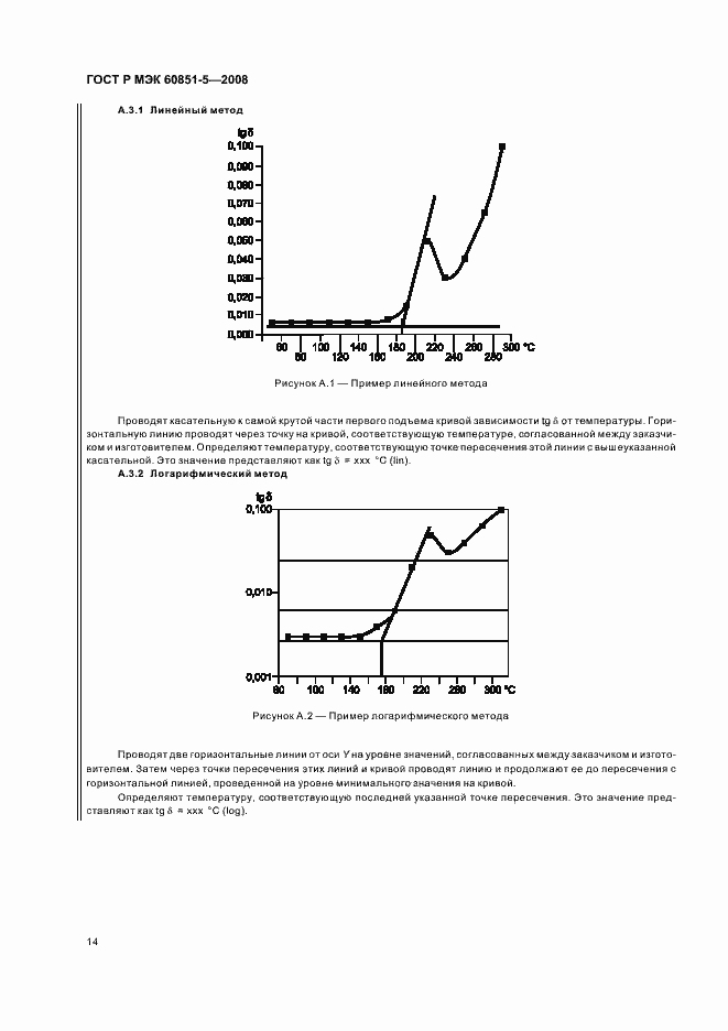 Страница 16 ГОСТ Р МЭК 60851-5-2008