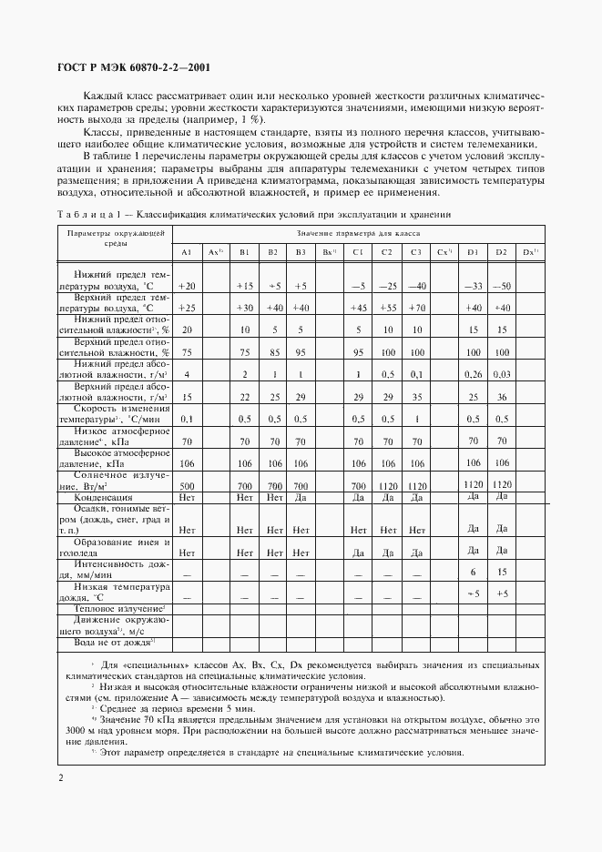 Страница 4 ГОСТ Р МЭК 60870-2-2-2001