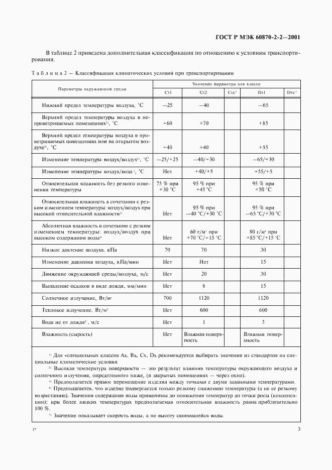 Страница 5 ГОСТ Р МЭК 60870-2-2-2001