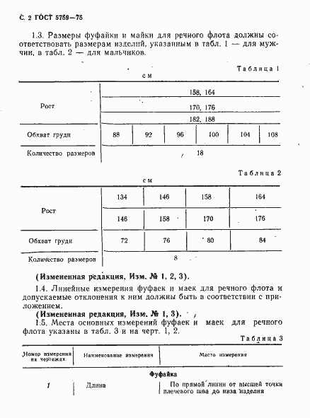 Страница 3 ГОСТ 5759-75
