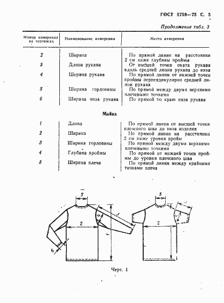 Страница 4 ГОСТ 5759-75