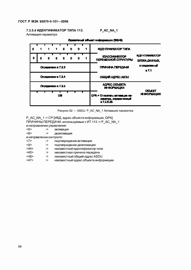 Страница 102 ГОСТ Р МЭК 60870-5-101-2006