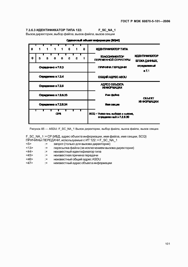 Страница 105 ГОСТ Р МЭК 60870-5-101-2006
