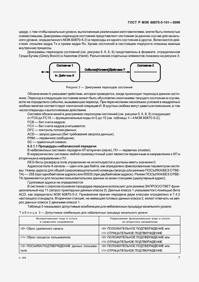 Страница 11 ГОСТ Р МЭК 60870-5-101-2006