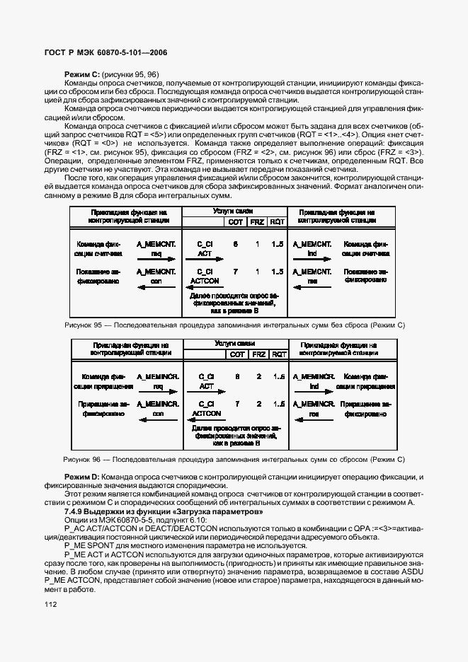 Страница 116 ГОСТ Р МЭК 60870-5-101-2006