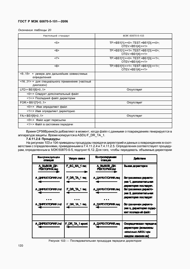 Страница 124 ГОСТ Р МЭК 60870-5-101-2006