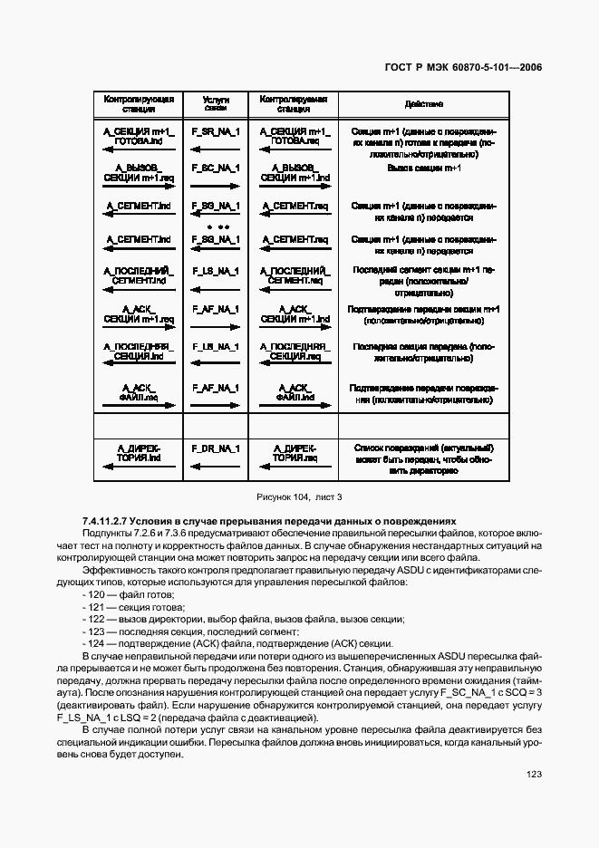 Страница 127 ГОСТ Р МЭК 60870-5-101-2006