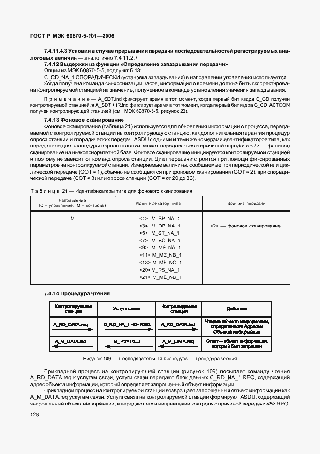 Страница 132 ГОСТ Р МЭК 60870-5-101-2006